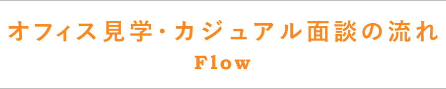 面接の流れ FLOW